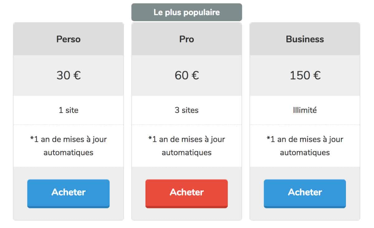 tarifs du plugin Divi French