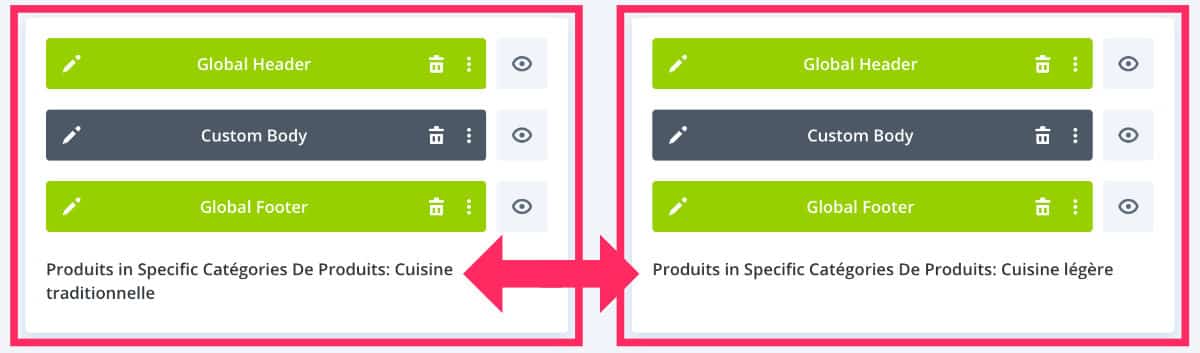 Template "Produits in Specific Categories De Produits"