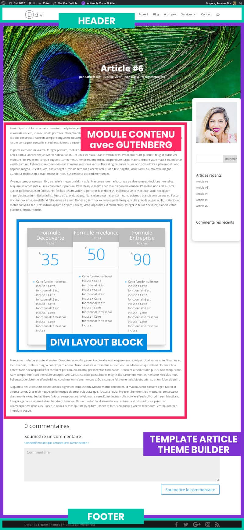 Mise en page faite avec Gutenberg et Divi Layout Block