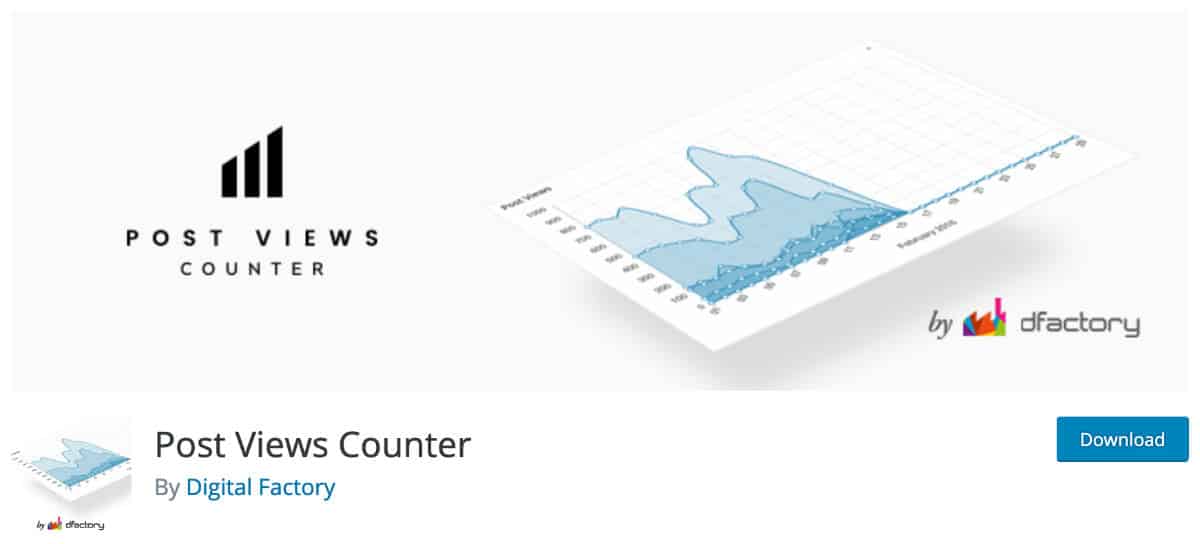 Post View Counter