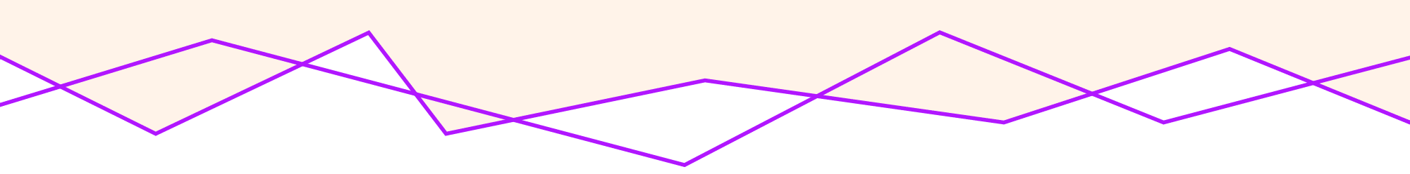 purple liner